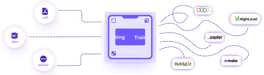 Best AI Calling Agents